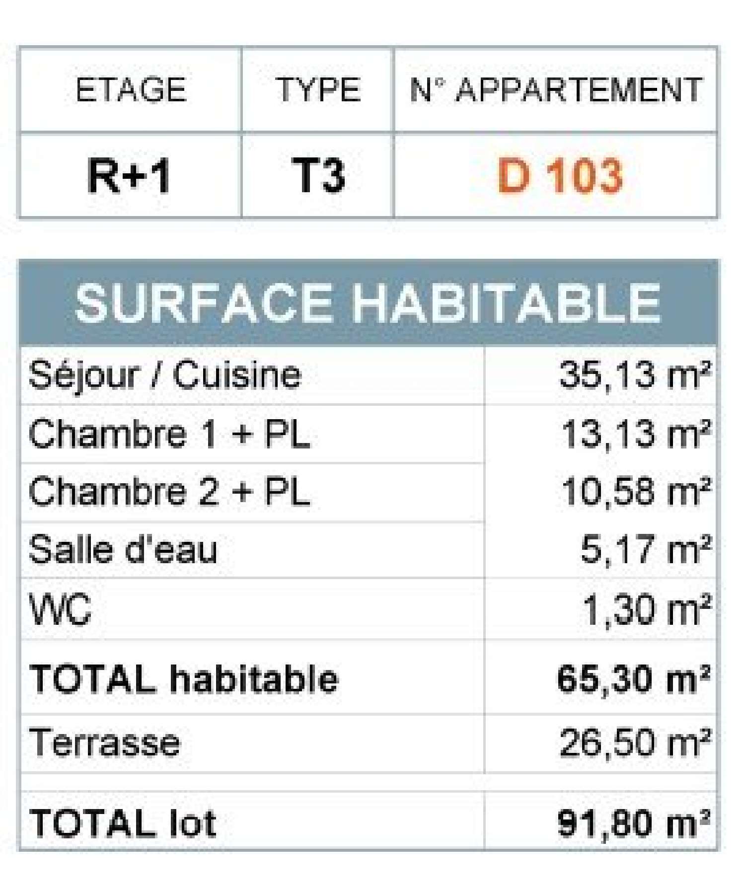  for sale apartment Lattes Hérault 4
