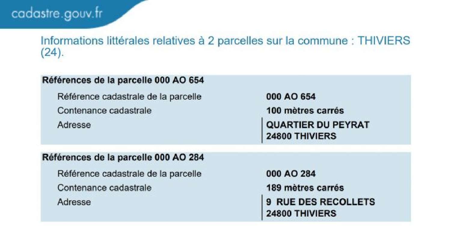  kaufen Grundstück Thiviers Dordogne 3