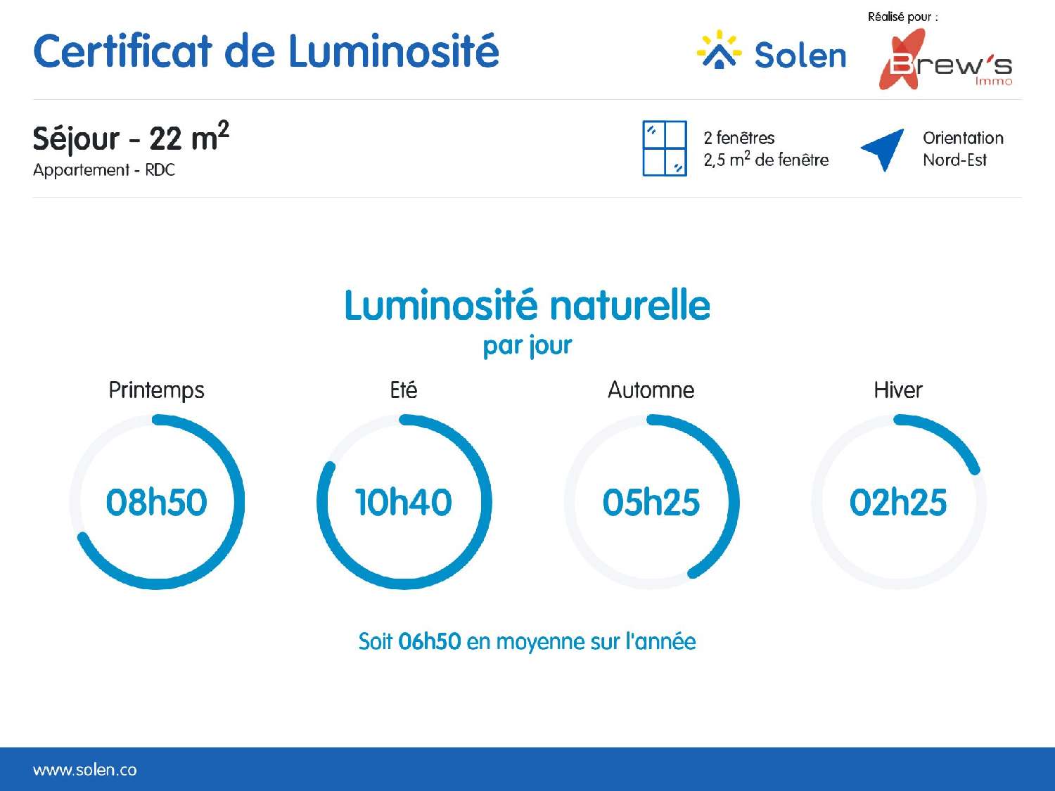 te koop appartement Montreuil Seine-Saint-Denis 6