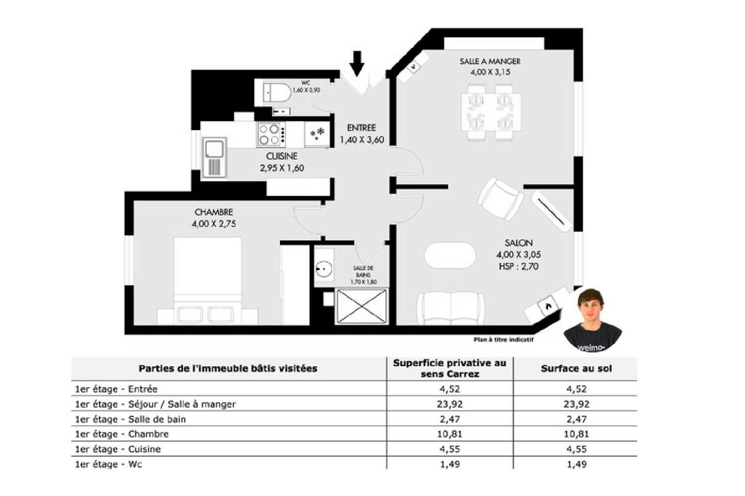  à vendre appartement Paris 20e Arrondissement Paris (Seine) 3