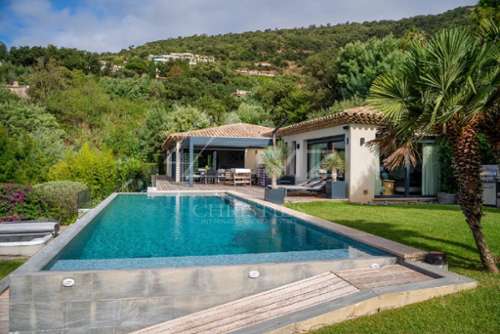 Grimaud Var Villa Bild 7169516