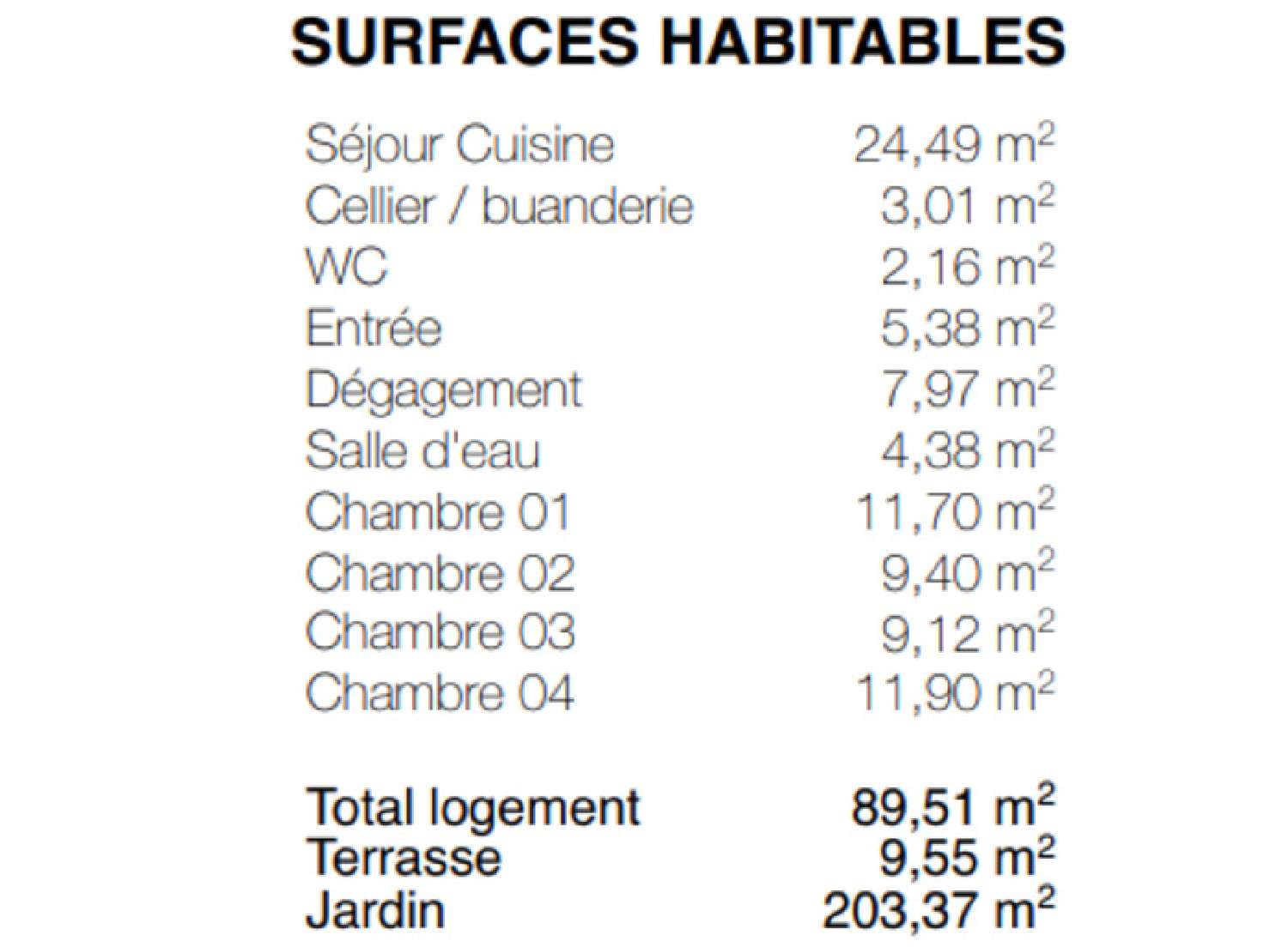  à vendre appartement Pau Pyrénées-Atlantiques 5