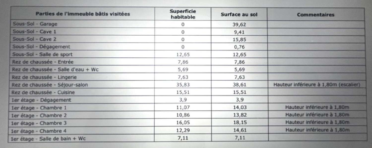  for sale house Sainte-Hélène-sur-Isère Savoie 8