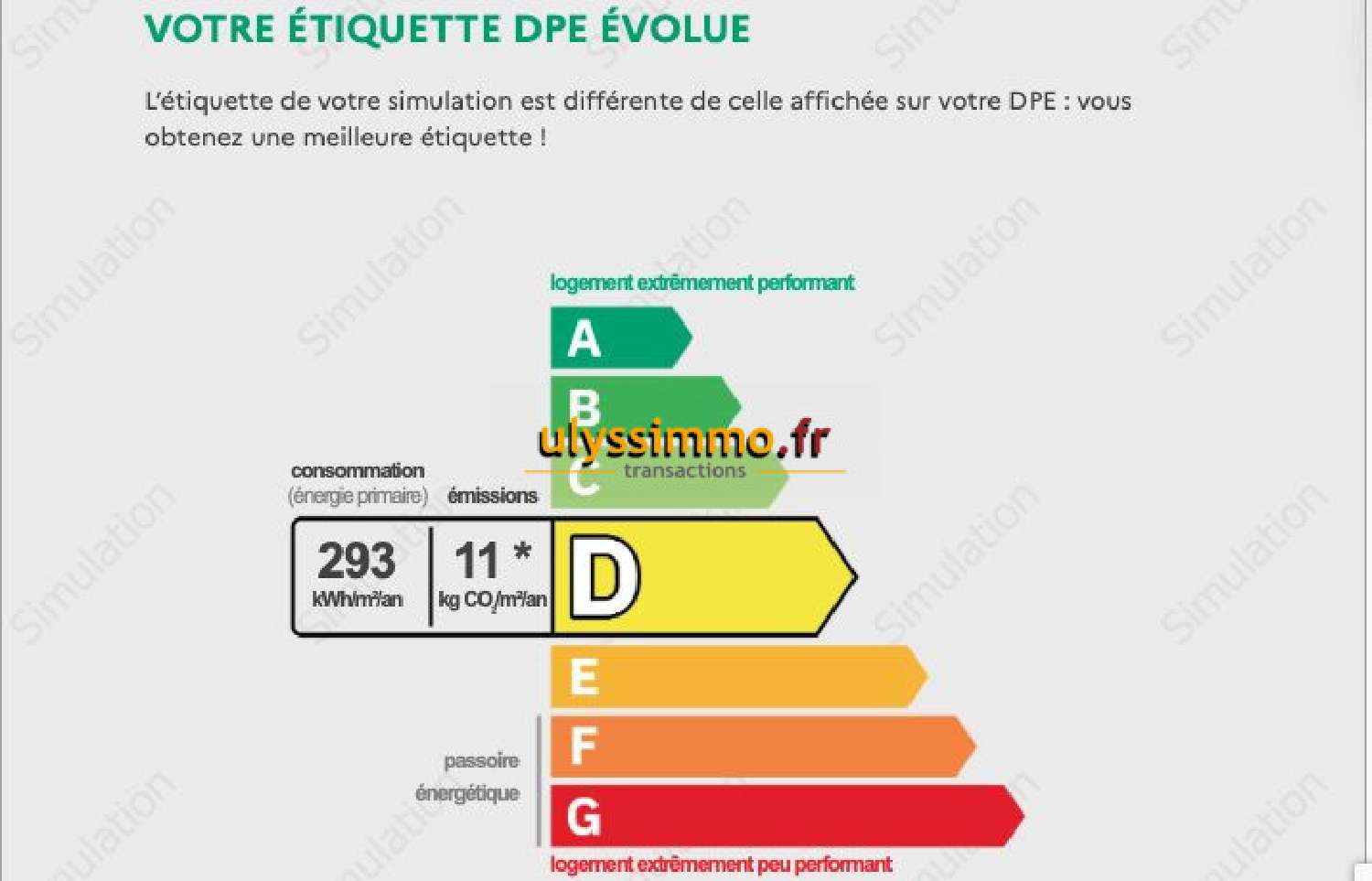 kaufen Wohnung/ Apartment Amiens Somme 2