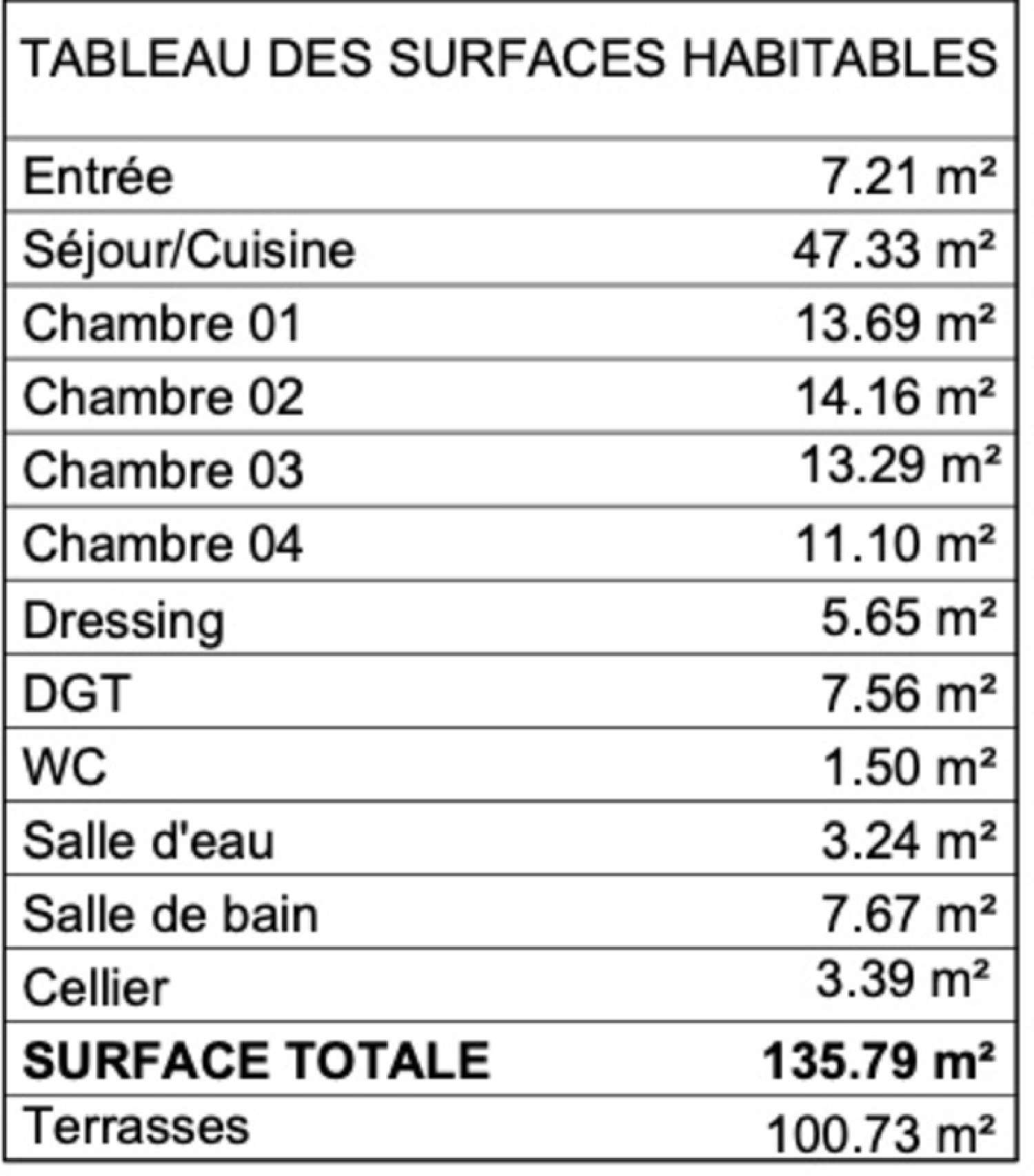 à vendre appartement Cournon-d'Auvergne Puy-de-Dôme 5