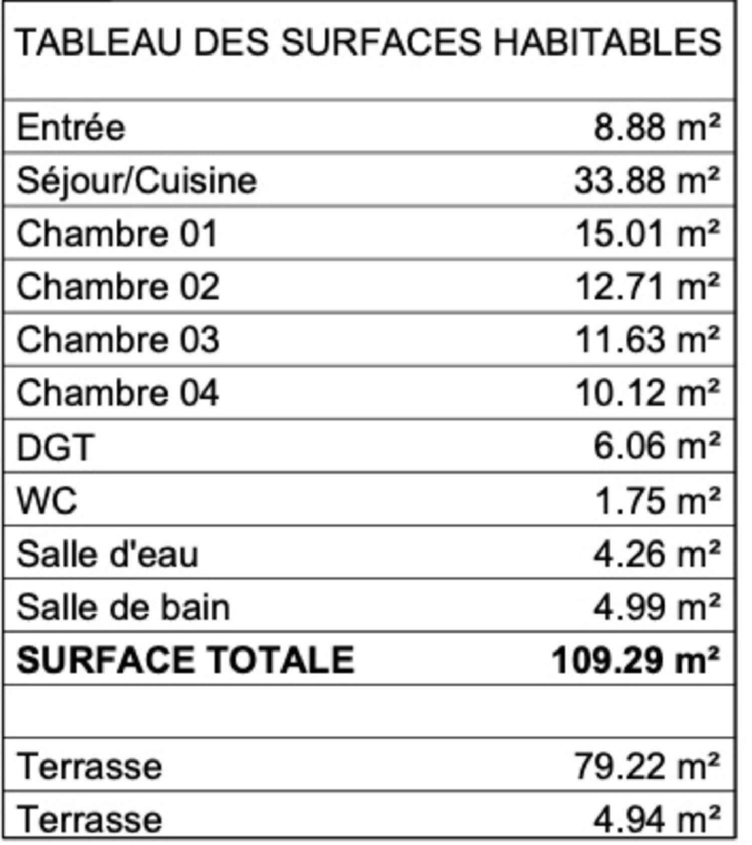 te koop appartement Cournon-d'Auvergne Puy-de-Dôme 7