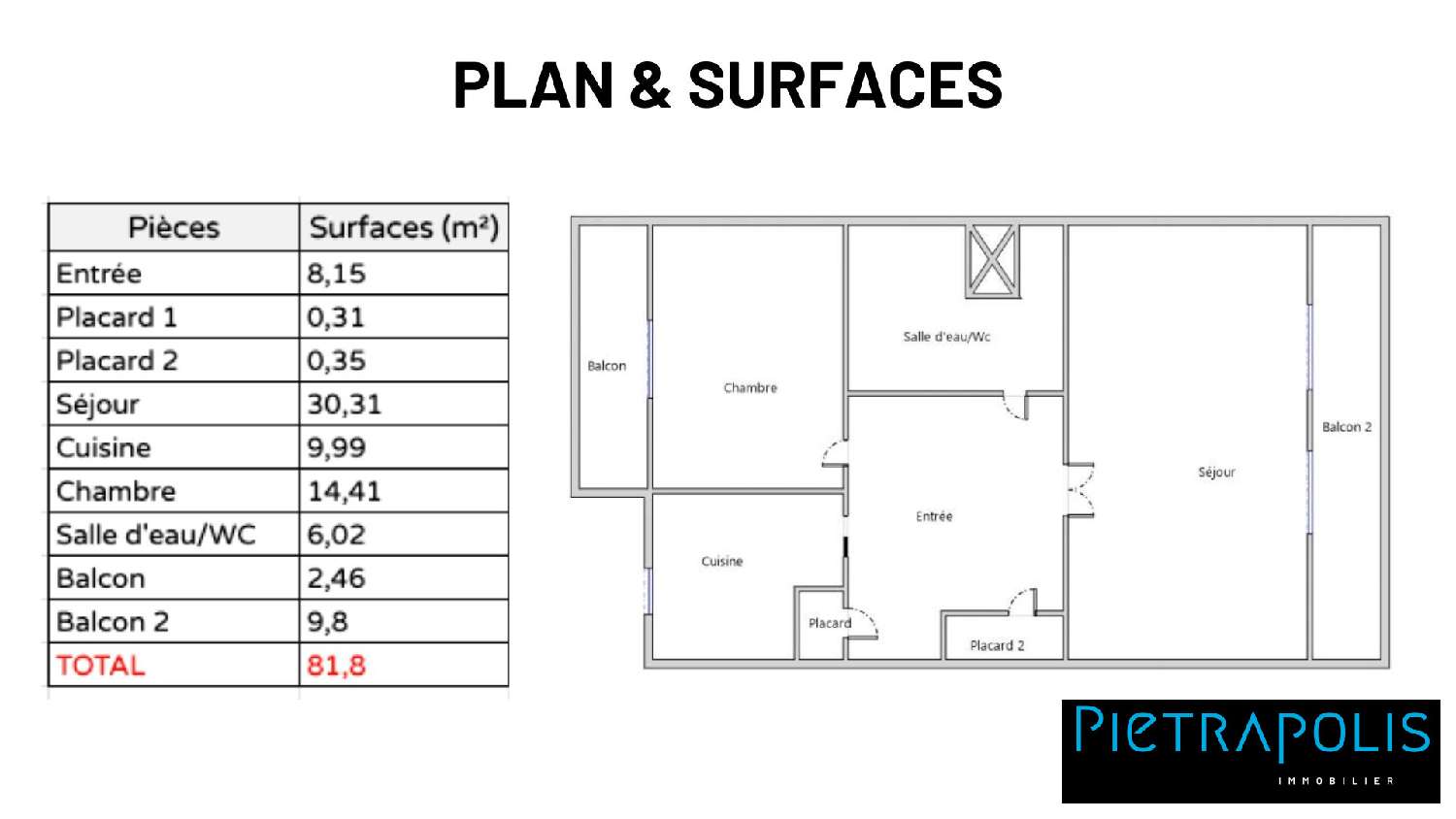  te koop appartement Lyon 7e Arrondissement Rhône 5