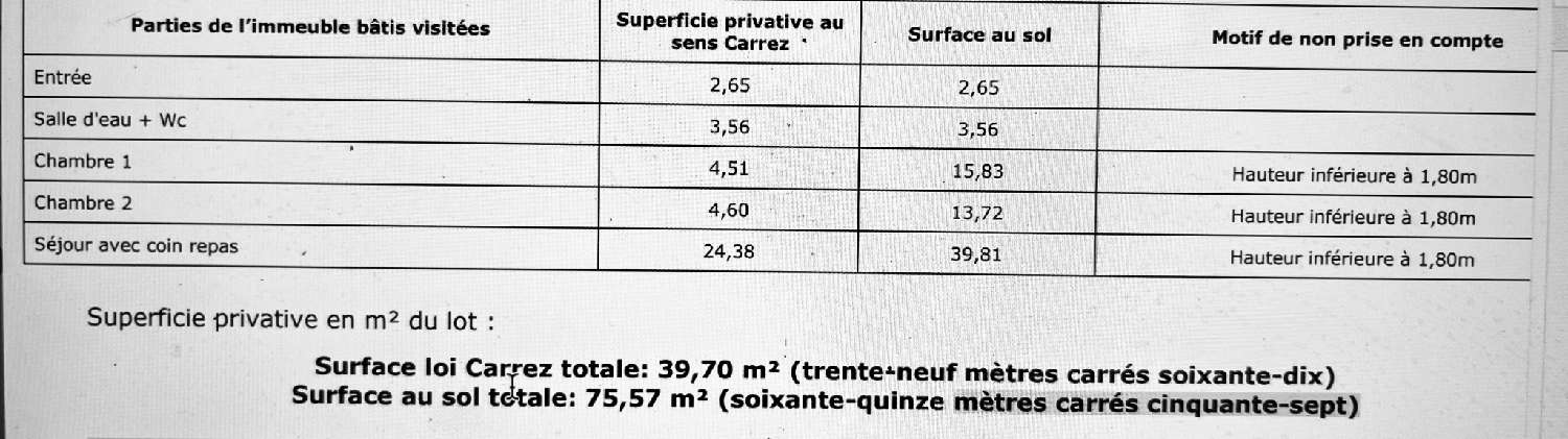  kaufen Wohnung/ Apartment Sète Hérault 8