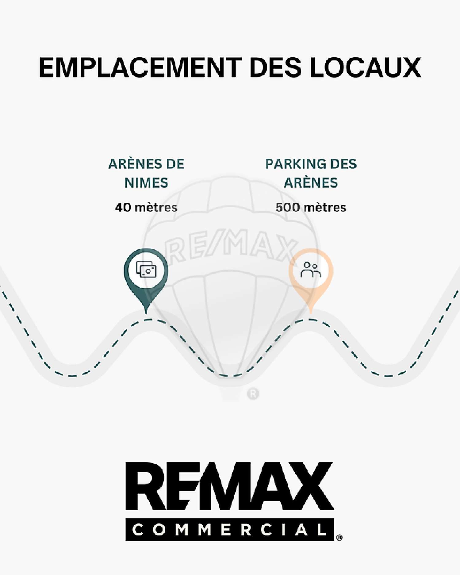 en venta local comercial Nîmes Gard 2