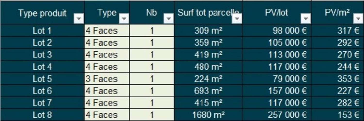 for sale terrain Formiguères Pyrénées-Orientales 3