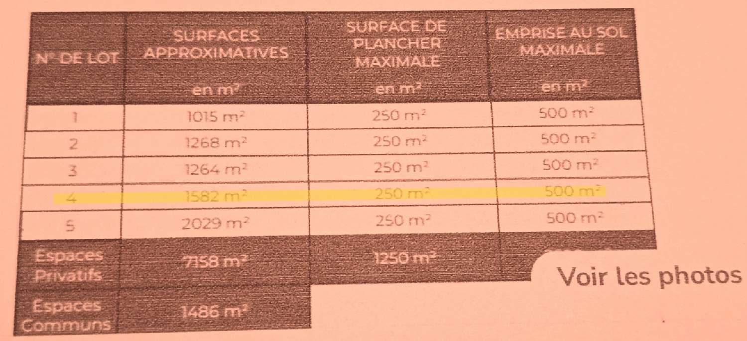  kaufen Grundstück Saix Tarn 5