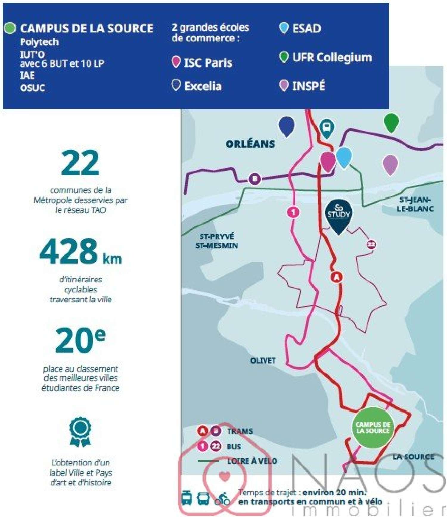 en venta apartamento Orléans 45100 Loiret 7