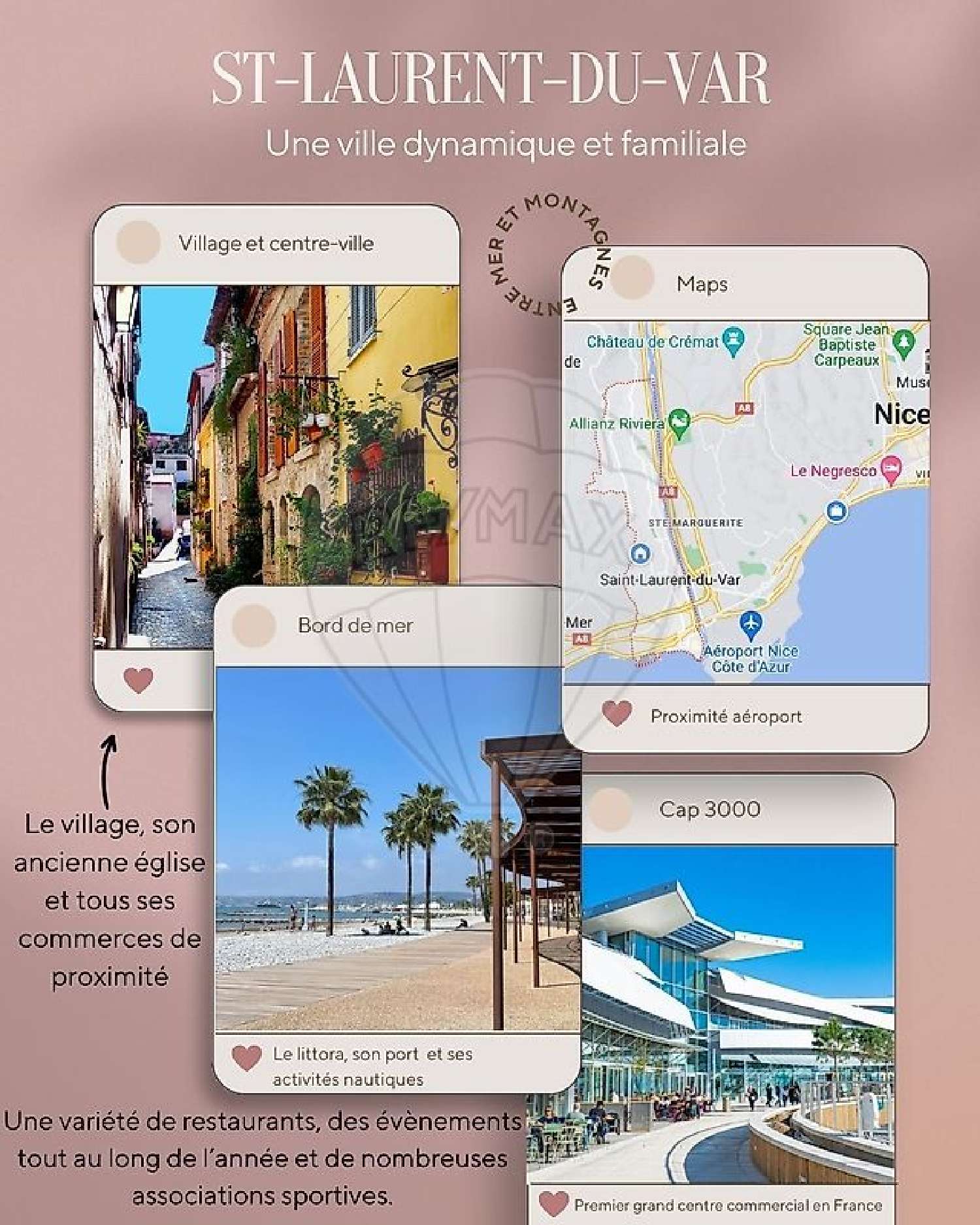  te koop appartement Saint-Laurent-du-Var Alpes-Maritimes 3
