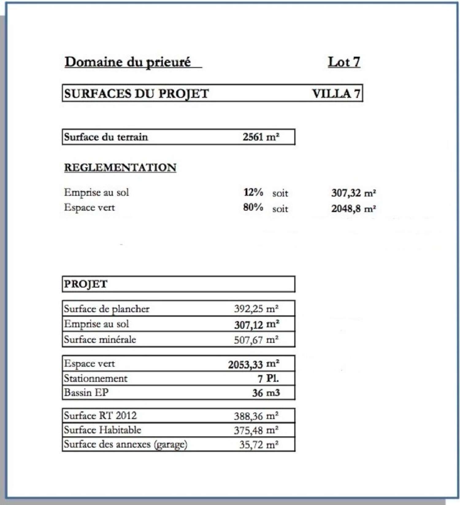 en venta terreno Opio Alpes-Maritimes 5