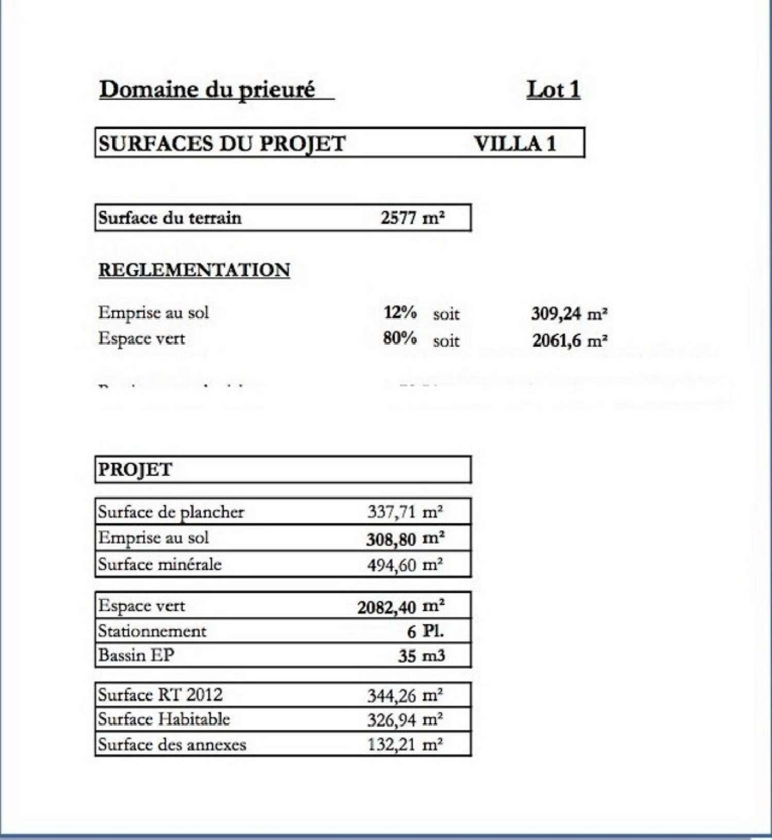  en venta terreno Opio Alpes-Maritimes 6