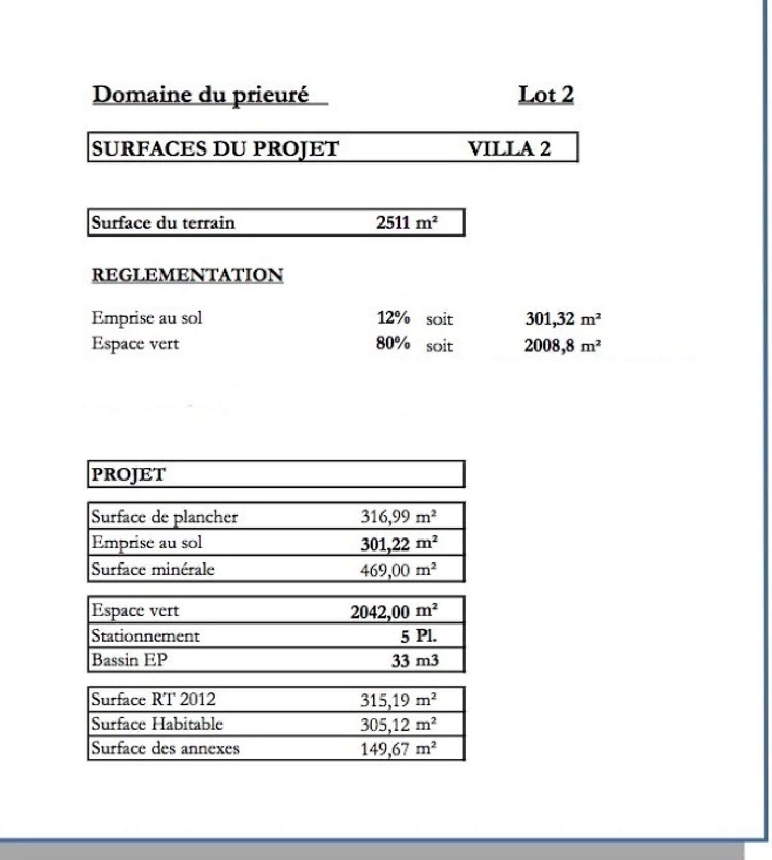  en venta terreno Opio Alpes-Maritimes 5