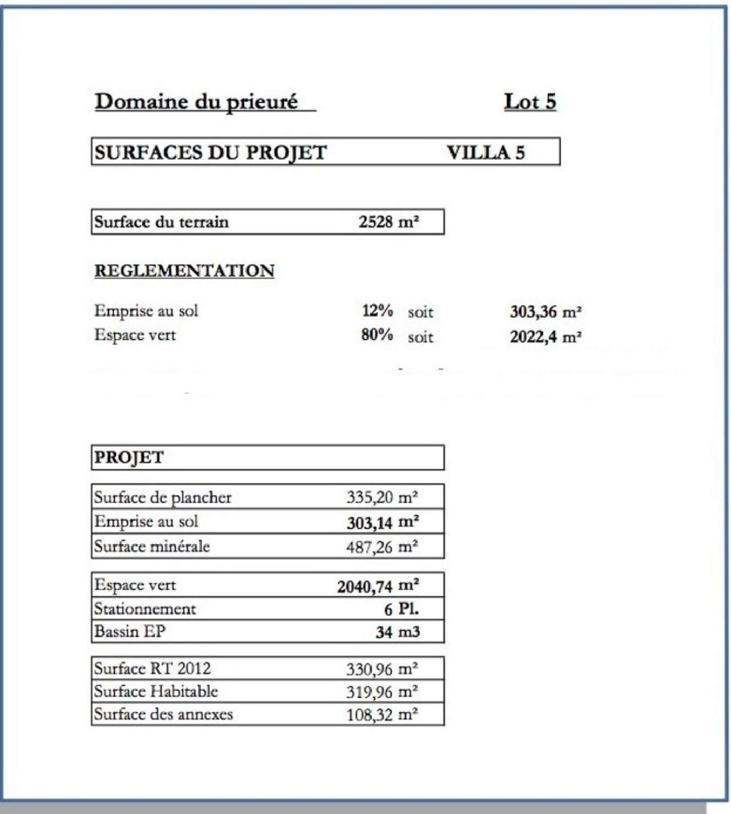  en venta terreno Opio Alpes-Maritimes 5