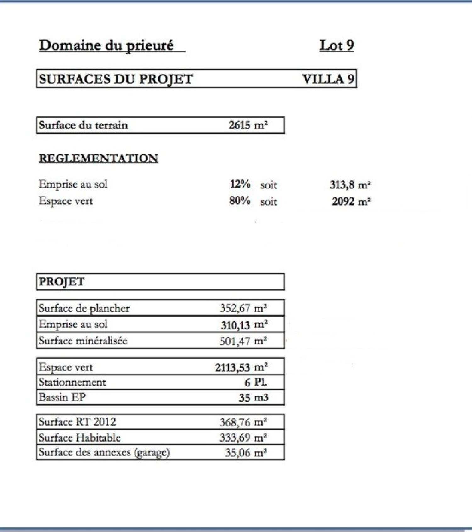  en venta terreno Opio Alpes-Maritimes 6
