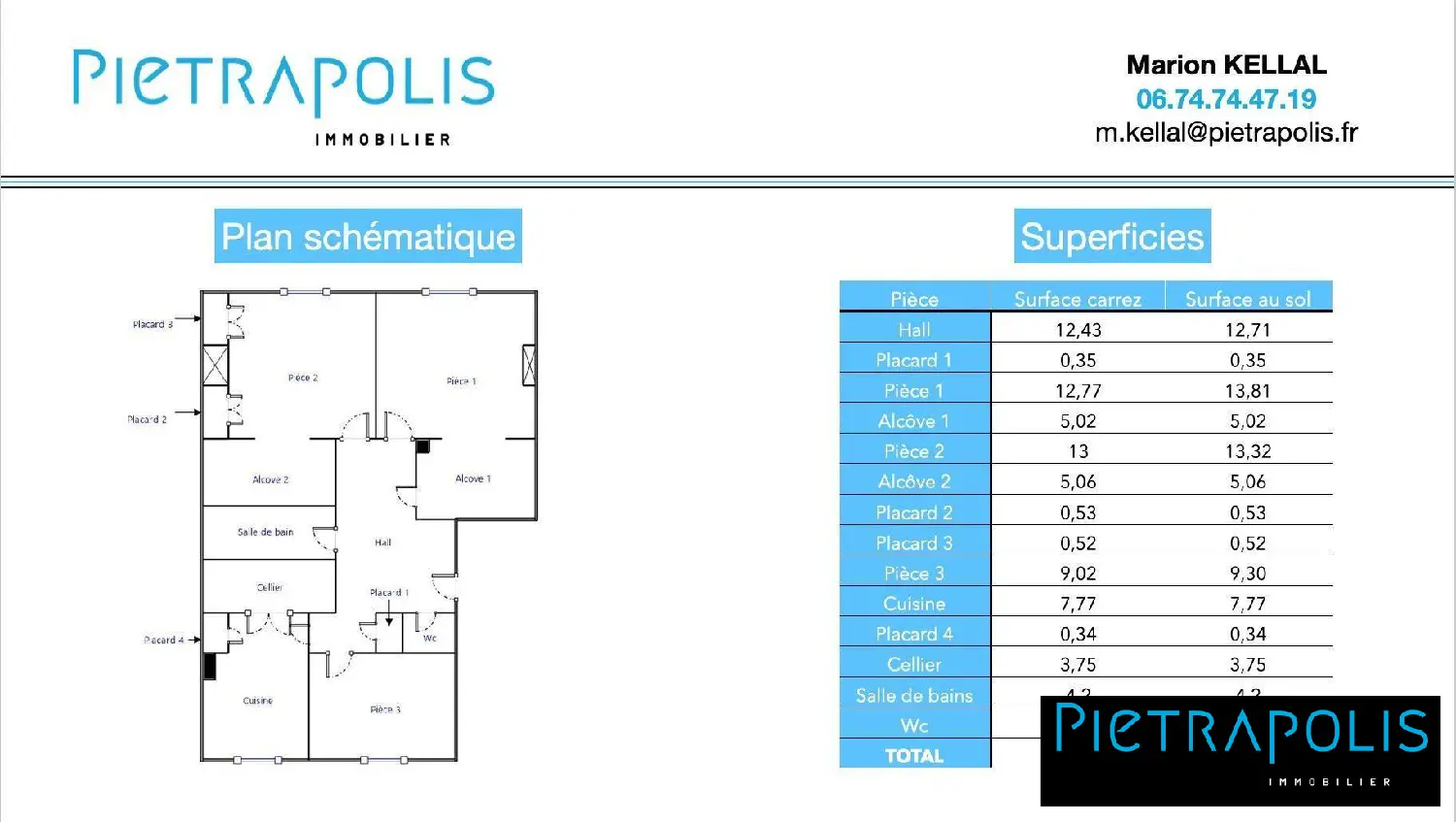  en venta apartamento Lyon 9e Arrondissement Rhône 5