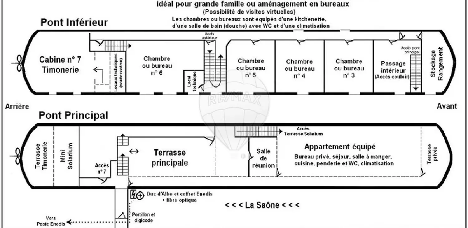  for sale house Lyon 2e Arrondissement Rhône 5