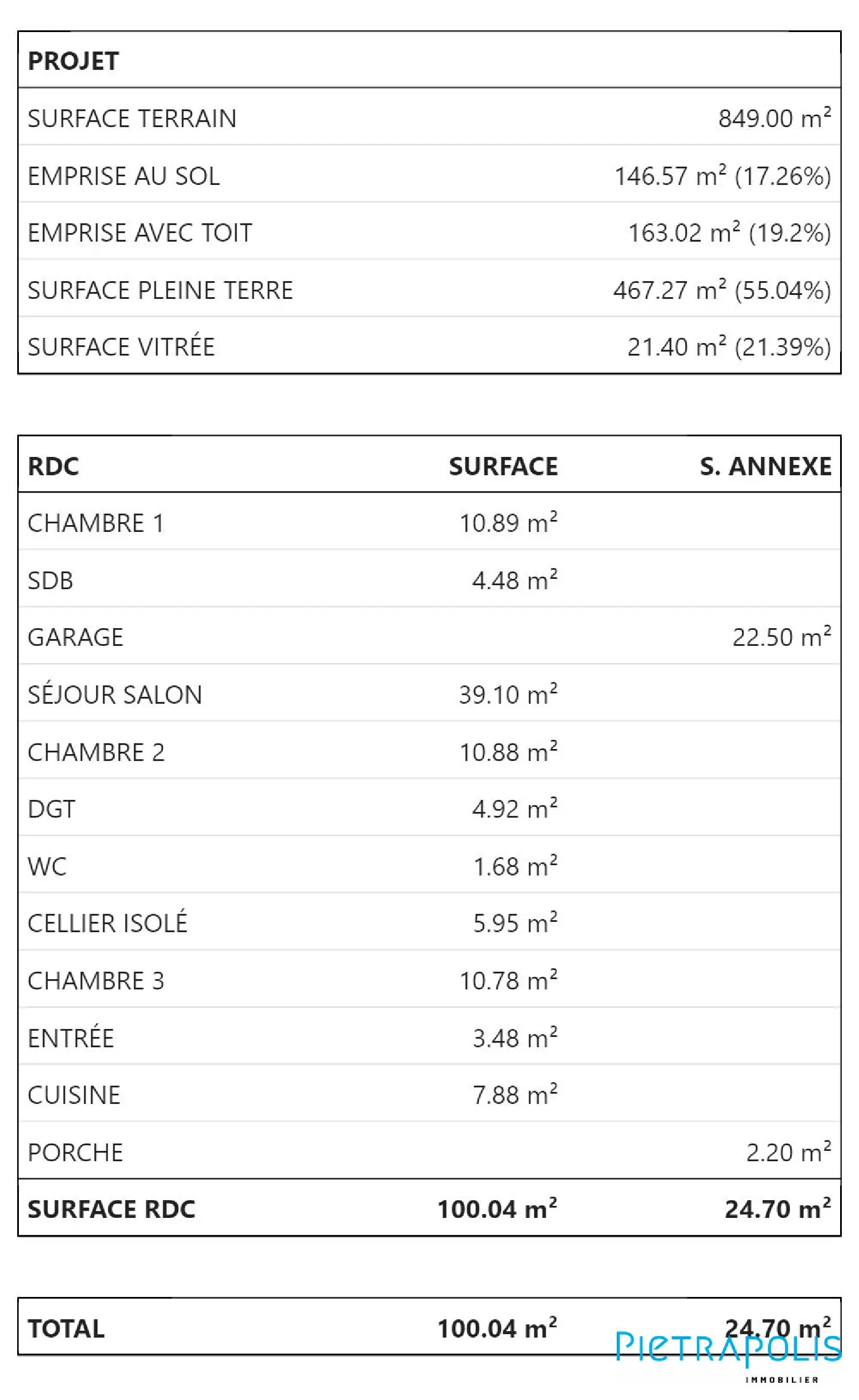  te koop terrein Genay Rhône 4