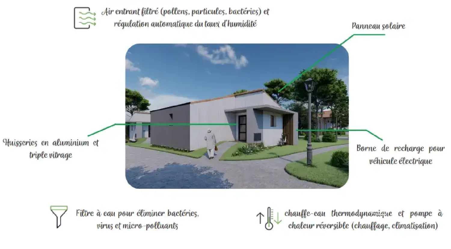  à vendre maison Langon Gironde 4