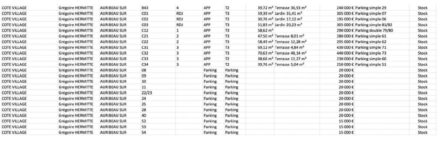  kaufen Wohnung/ Apartment Auribeau-sur-Siagne Alpes-Maritimes 7
