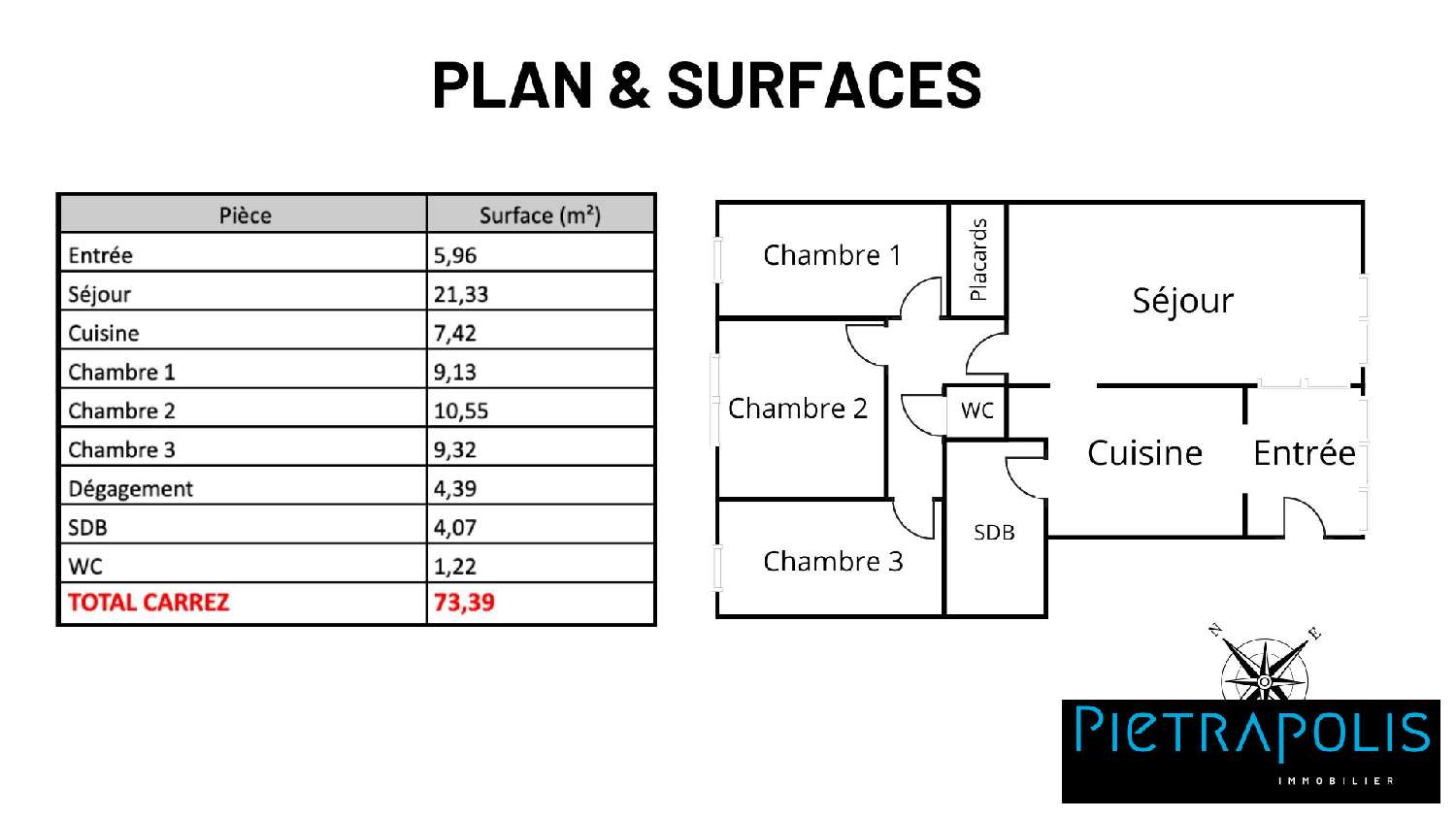  te koop appartement Lyon 9e Arrondissement Rhône 2