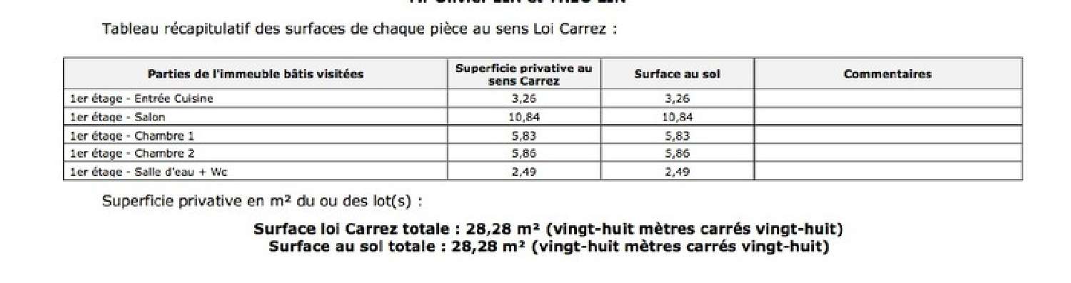 en venta apartamento Paris 11e Arrondissement París (Seine) 8