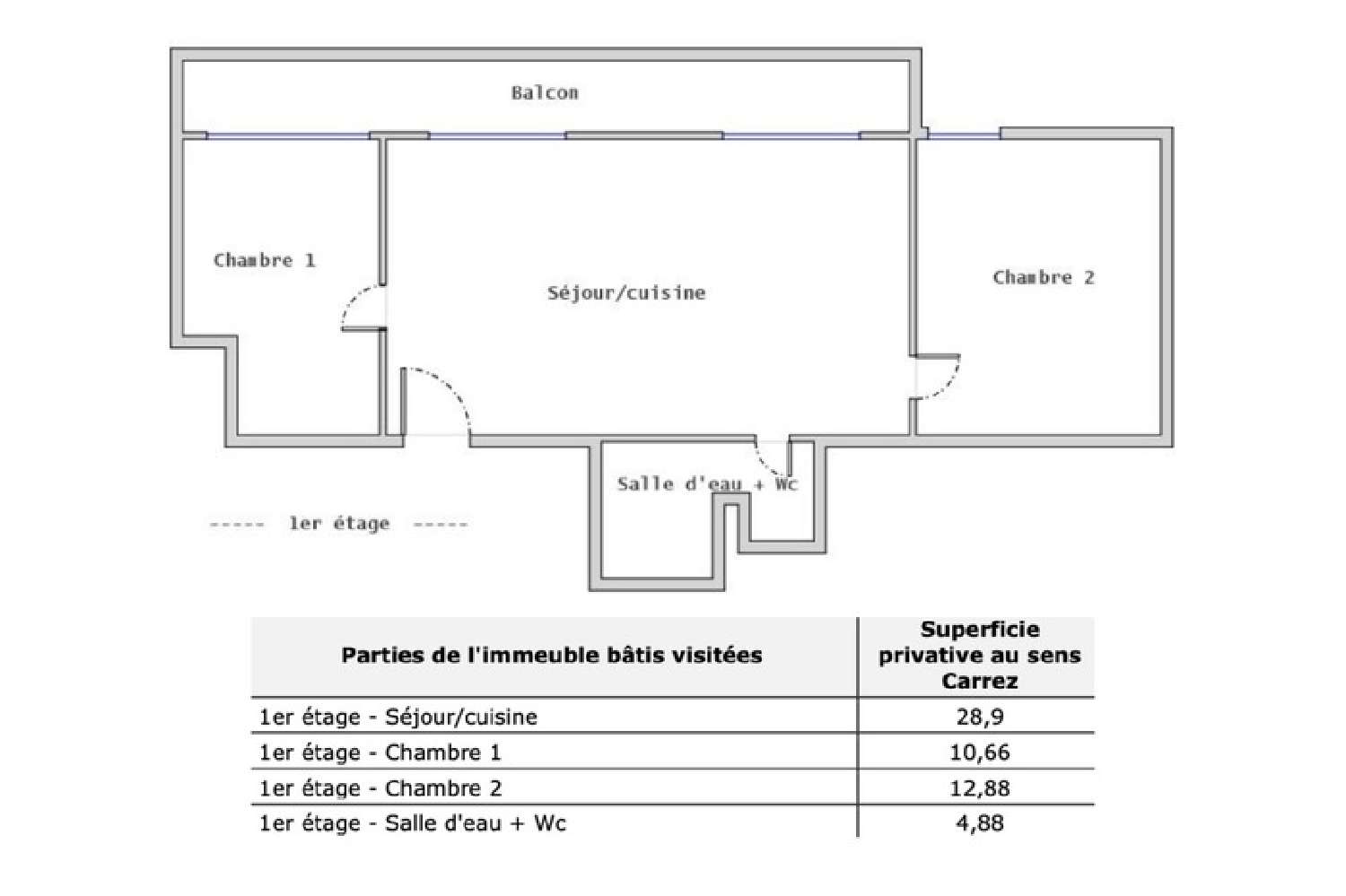 for sale apartment Saint-Cloud Hauts-de-Seine 4
