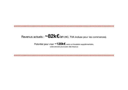 Limoges Haute-Vienne Haus Bild 7239017