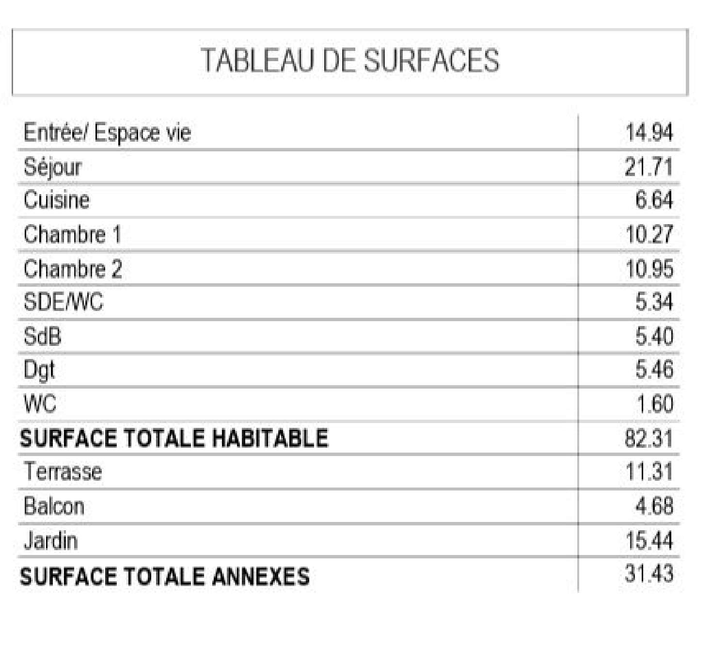 à vendre maison Suresnes Hauts-de-Seine 5