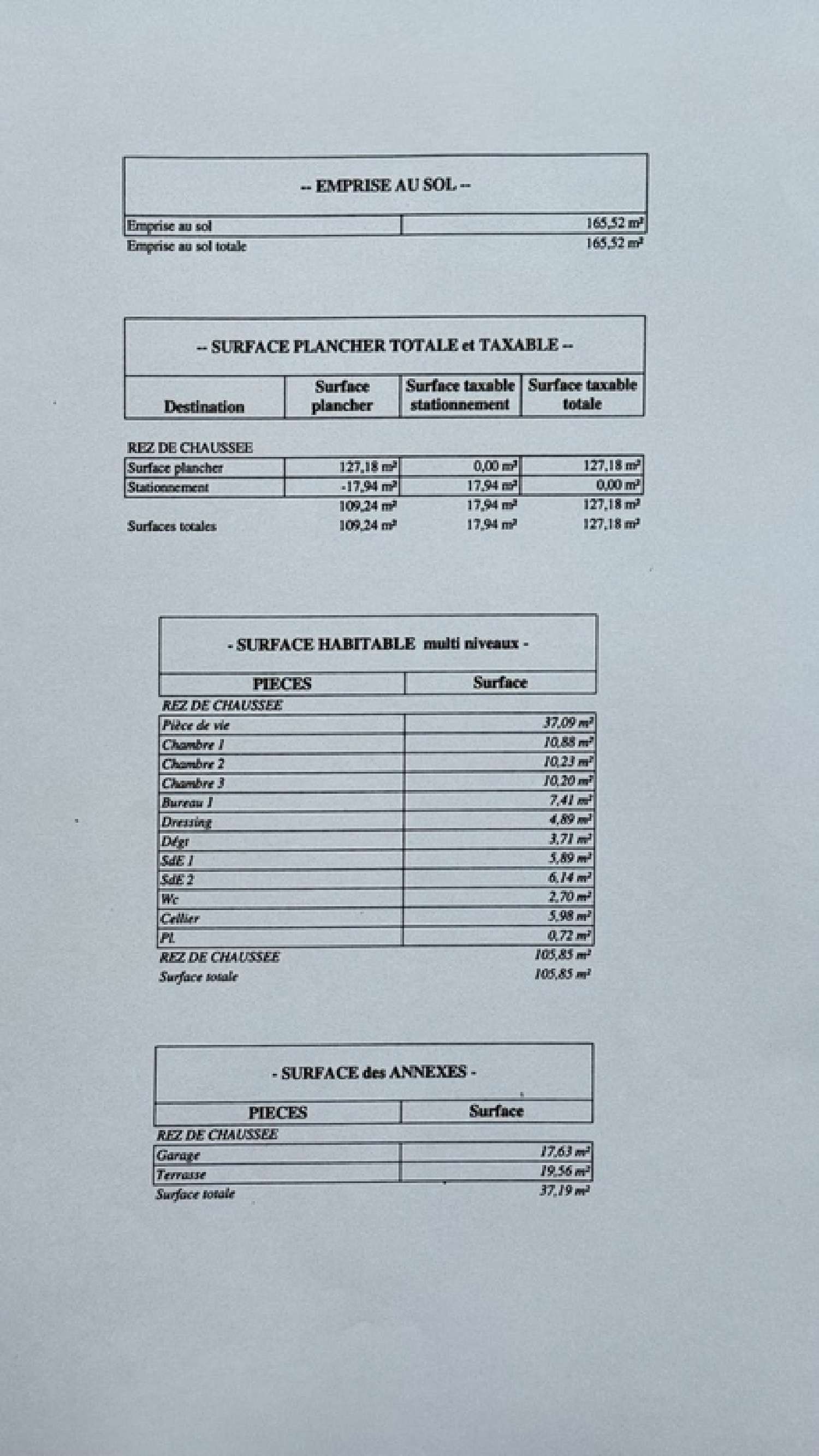  te koop huis Tarbes Hautes-Pyrénées 7