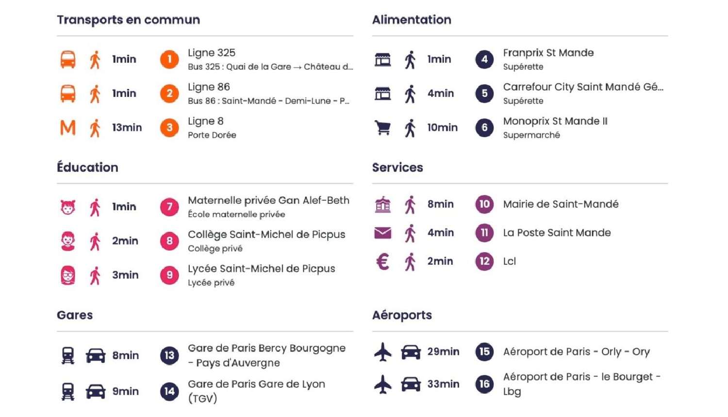 à vendre appartement Saint-Mandé Val-de-Marne 7