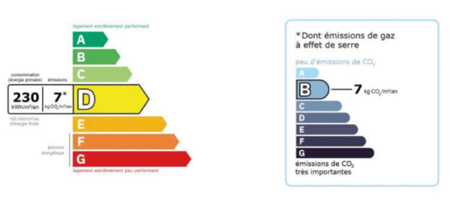  te koop appartement Amiens 80090 Somme 3