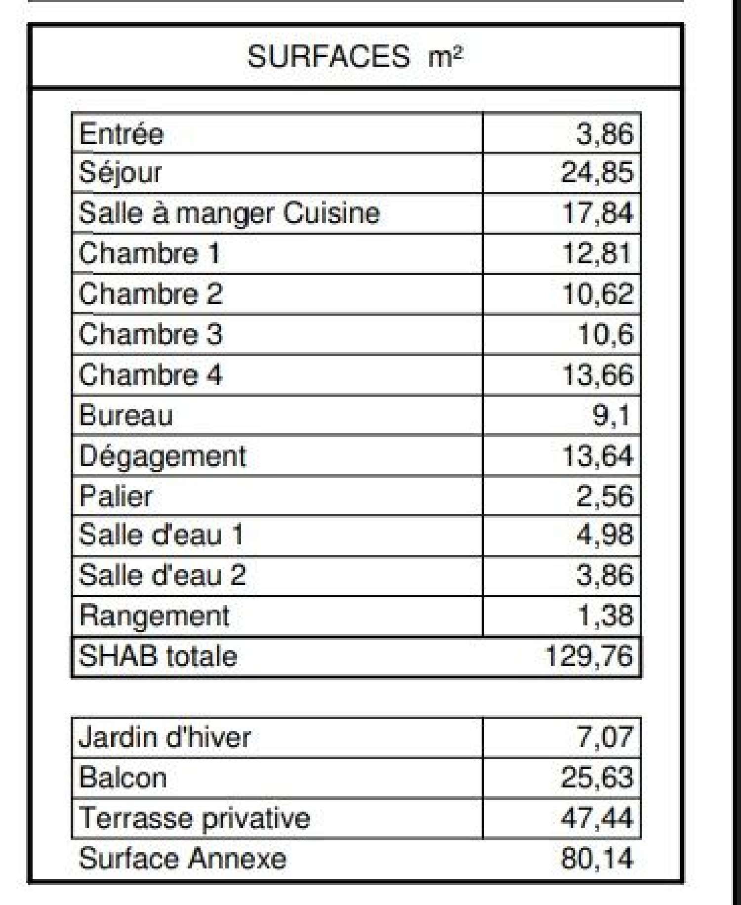  à vendre maison Saint-Ouen Seine-Saint-Denis 5