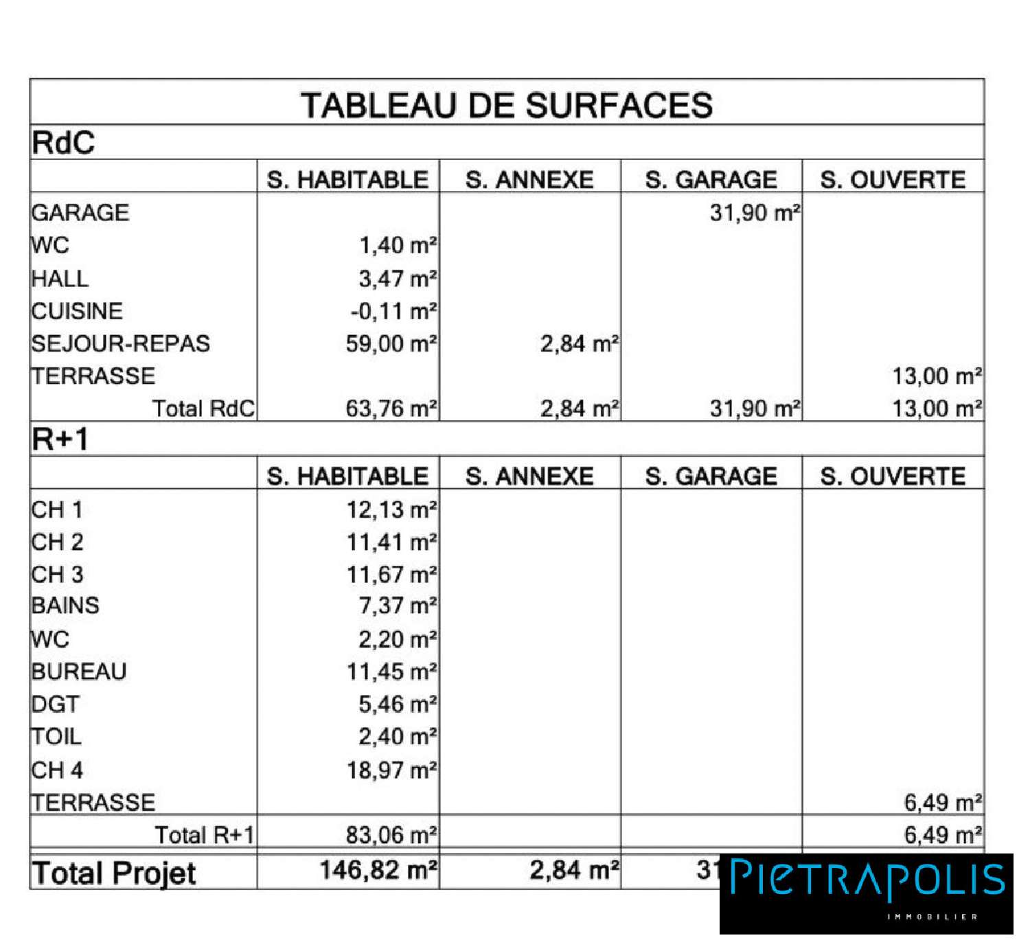  for sale terrain Saint-Genis-Laval Rhône 7