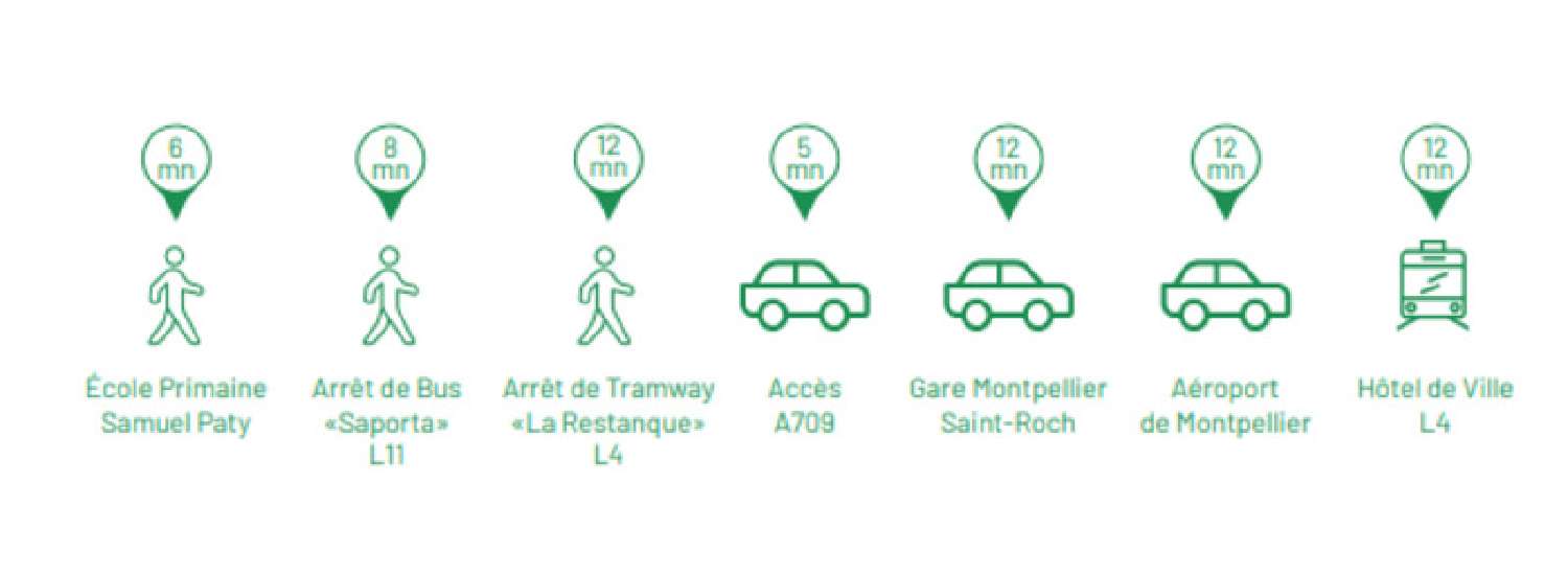  te koop appartement Montpellier Hérault 3