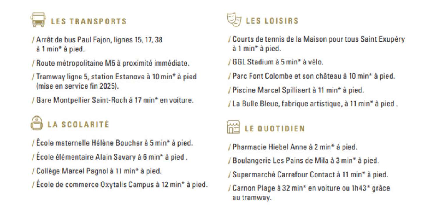  te koop appartement Montpellier 34070 Hérault 3