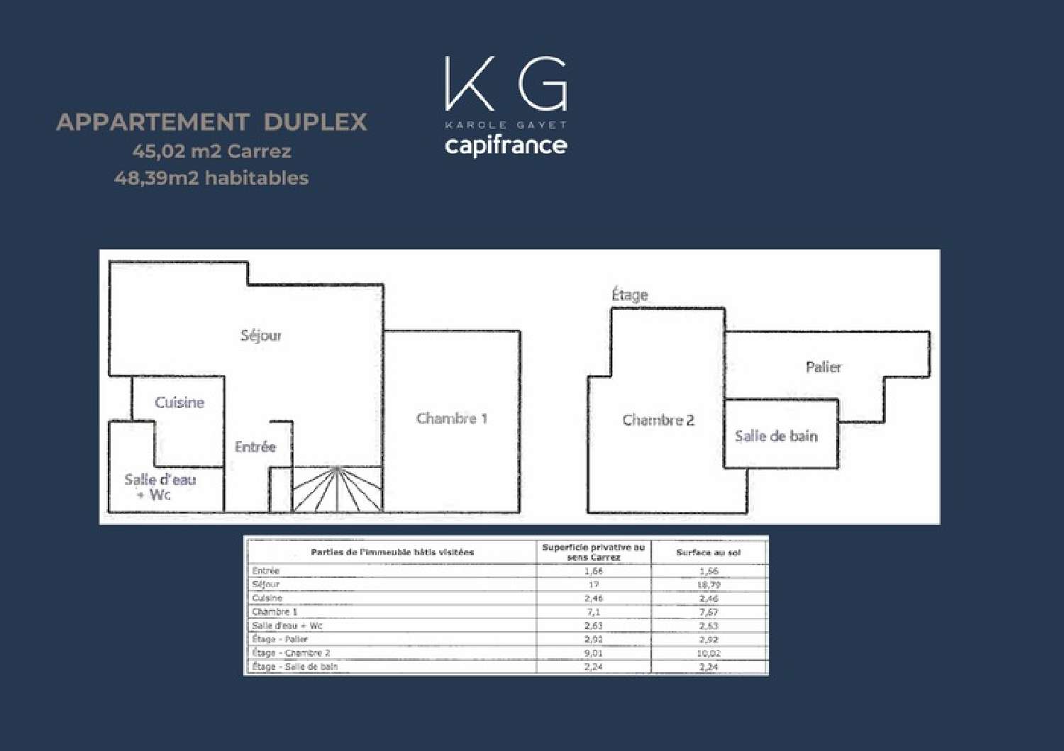  te koop appartement Tourgeville Calvados 8