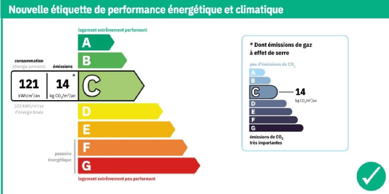 te koop vrijstaand huis Montirat Aude 3