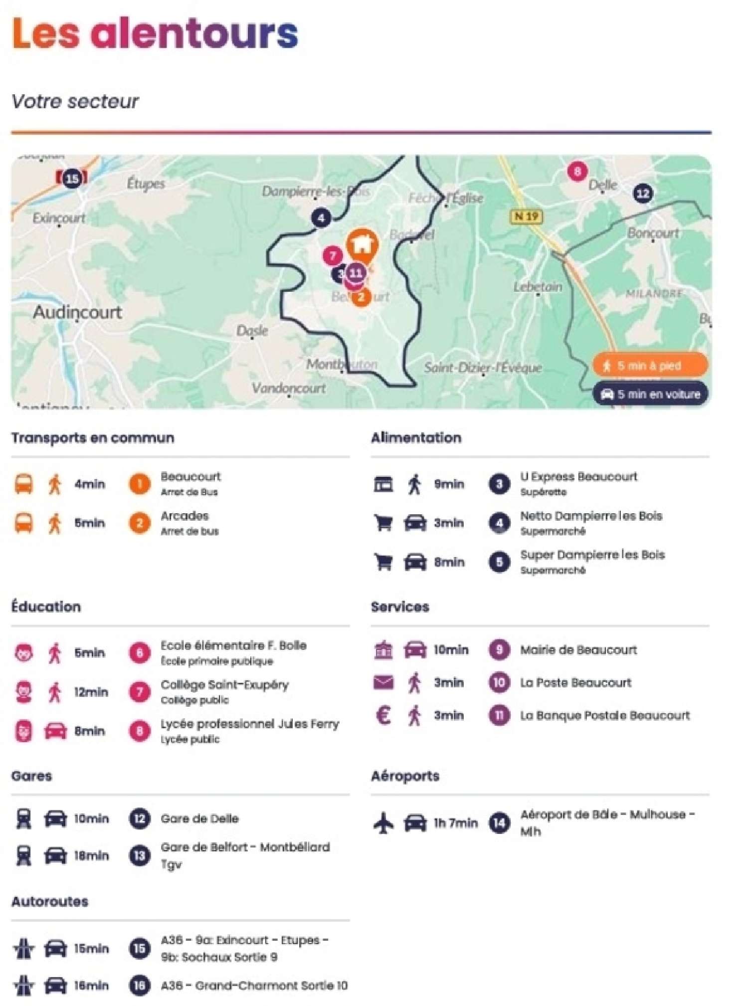  for sale house Beaucourt Territoire de Belfort 5