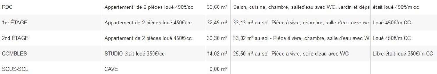  kaufen Haus Bourges Cher 4