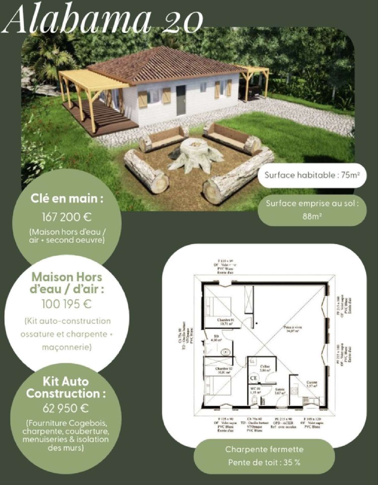  à vendre terrain Le Houga Gers 1