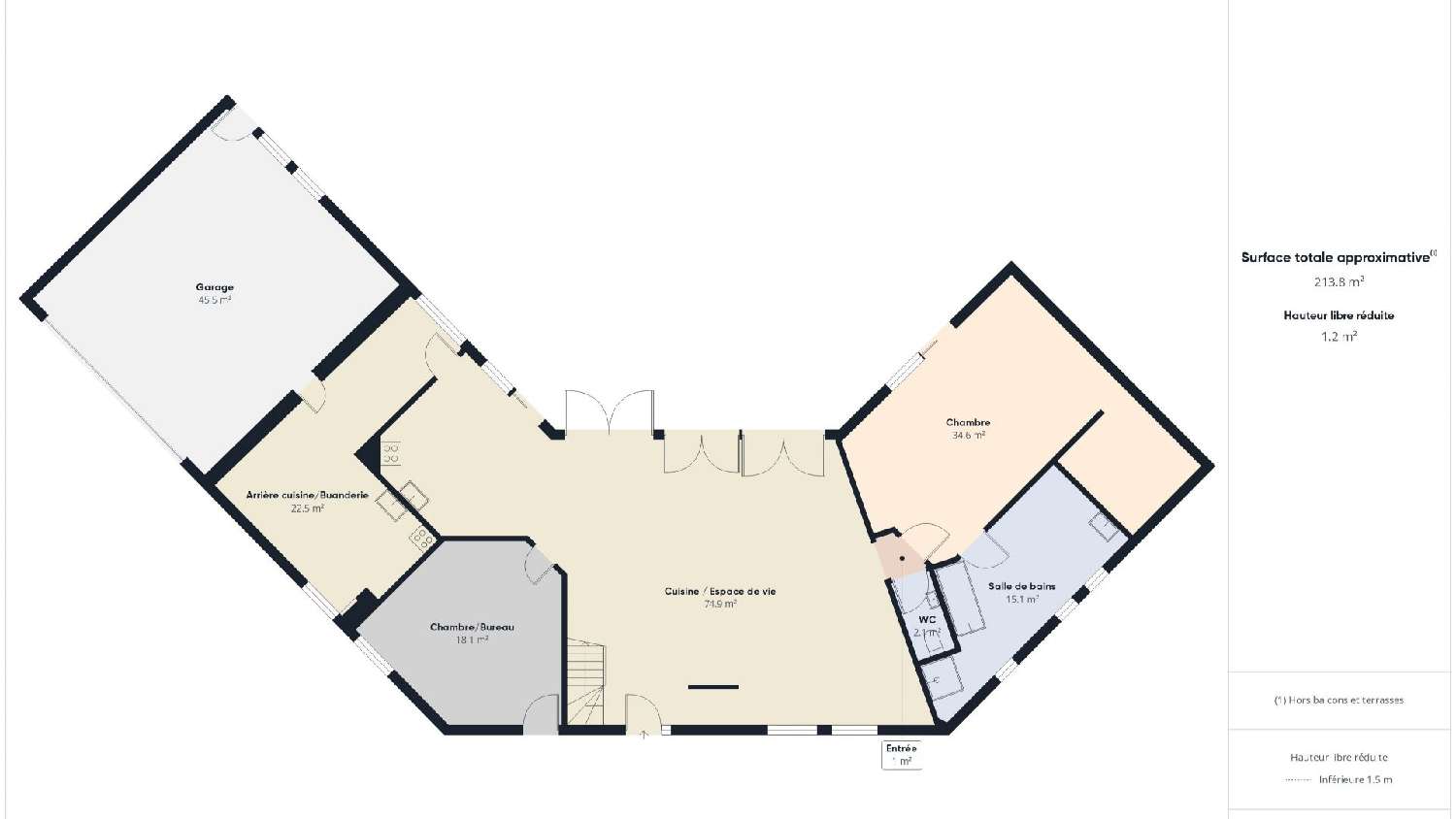 te koop villa Sanguinet Landes 2