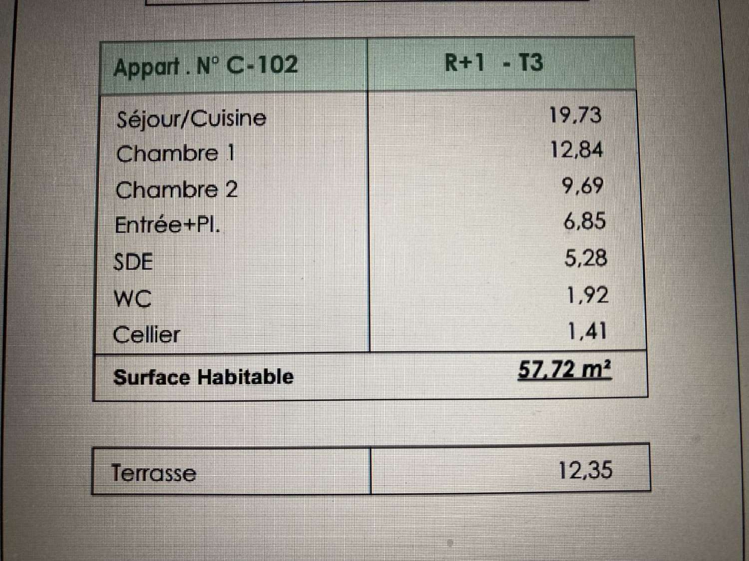  for sale apartment Béziers Hérault 2