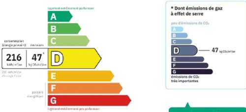  kaufen Wohnung/ Apartment Vittel Vogesen 7