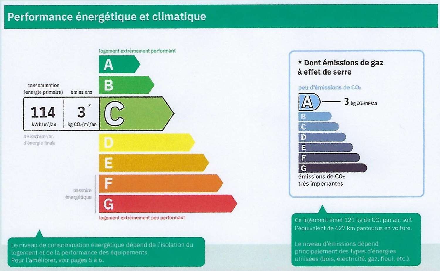  en venta casa Sérignan Hérault 8