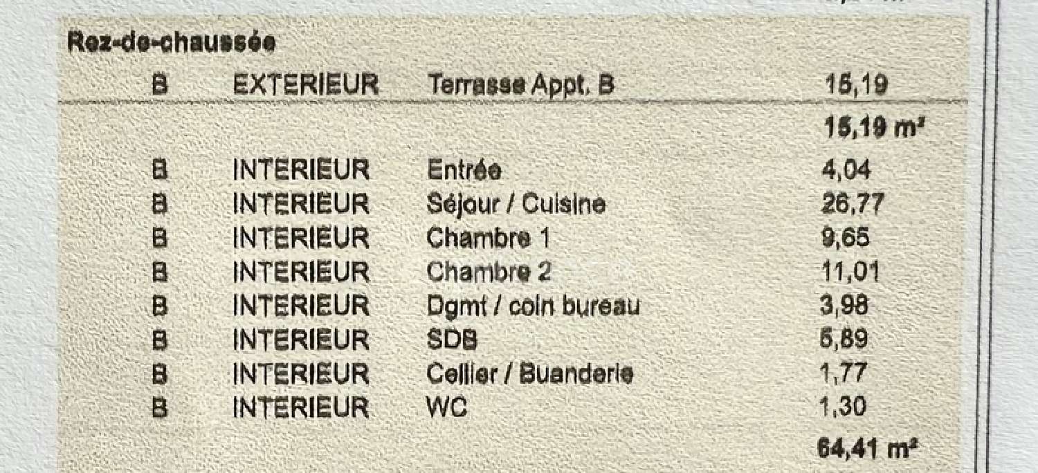  en venta apartamento Andernos-les-Bains Gironde 6