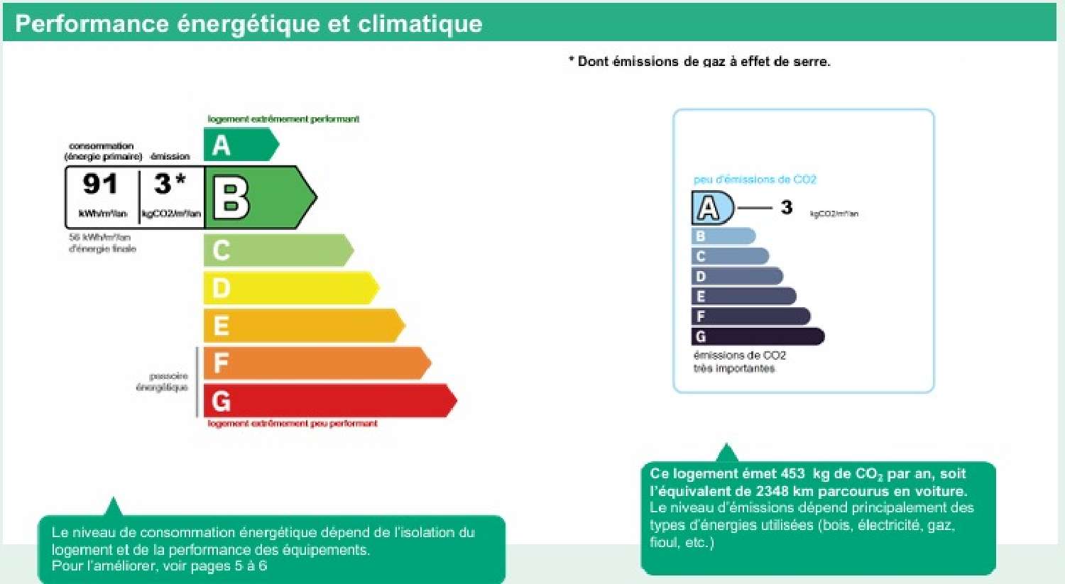  kaufen Haus Autignac Hérault 2